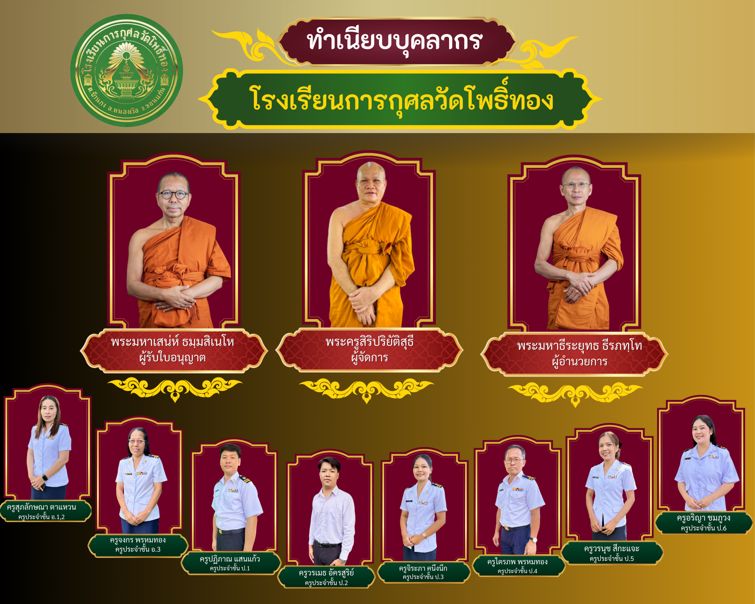 บุคลากร68