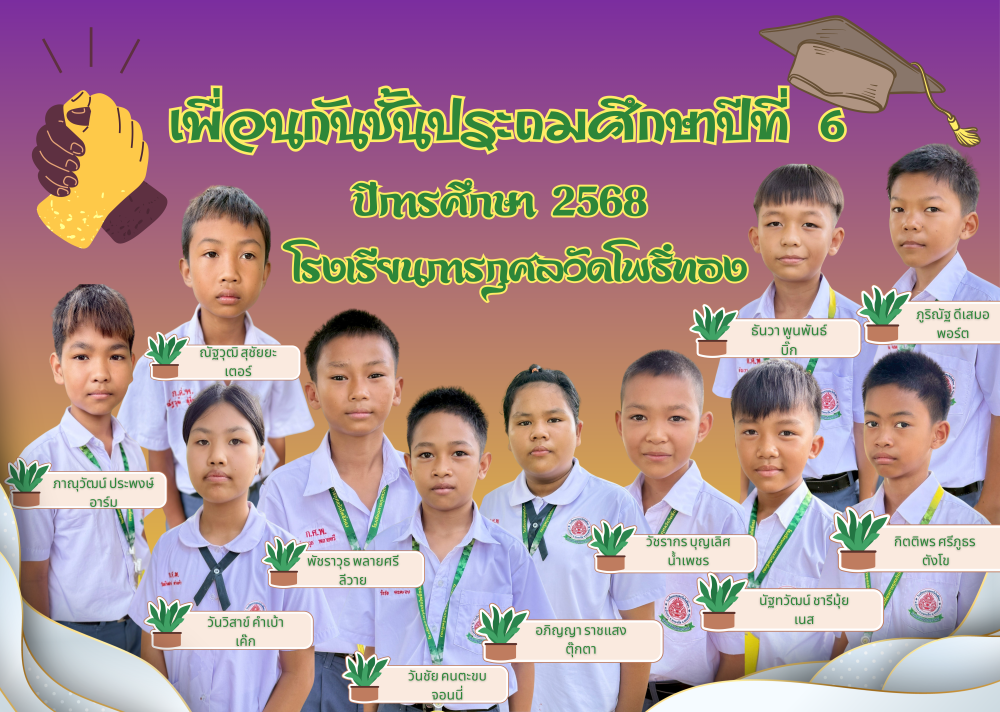 ชั้นประถมศึกษาปีที่-6